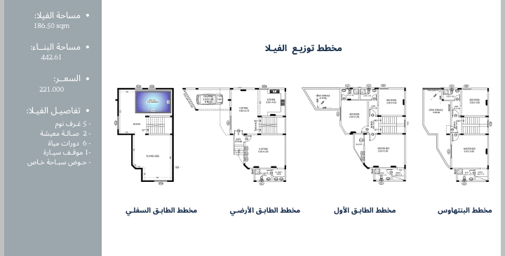 5-Bed Villa for Sale in Bawshar | OMR 198,000 | Tamlik Oman thumbnail 3