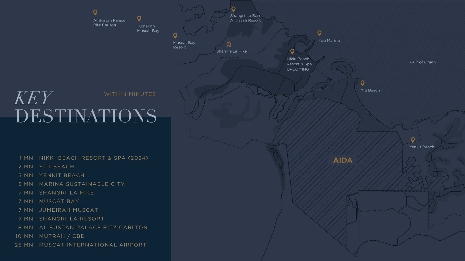 آپارتمان ۲ خوابه برای فروش در ییتی | OMR 74,000 | Tamlik عمان thumbnail 12