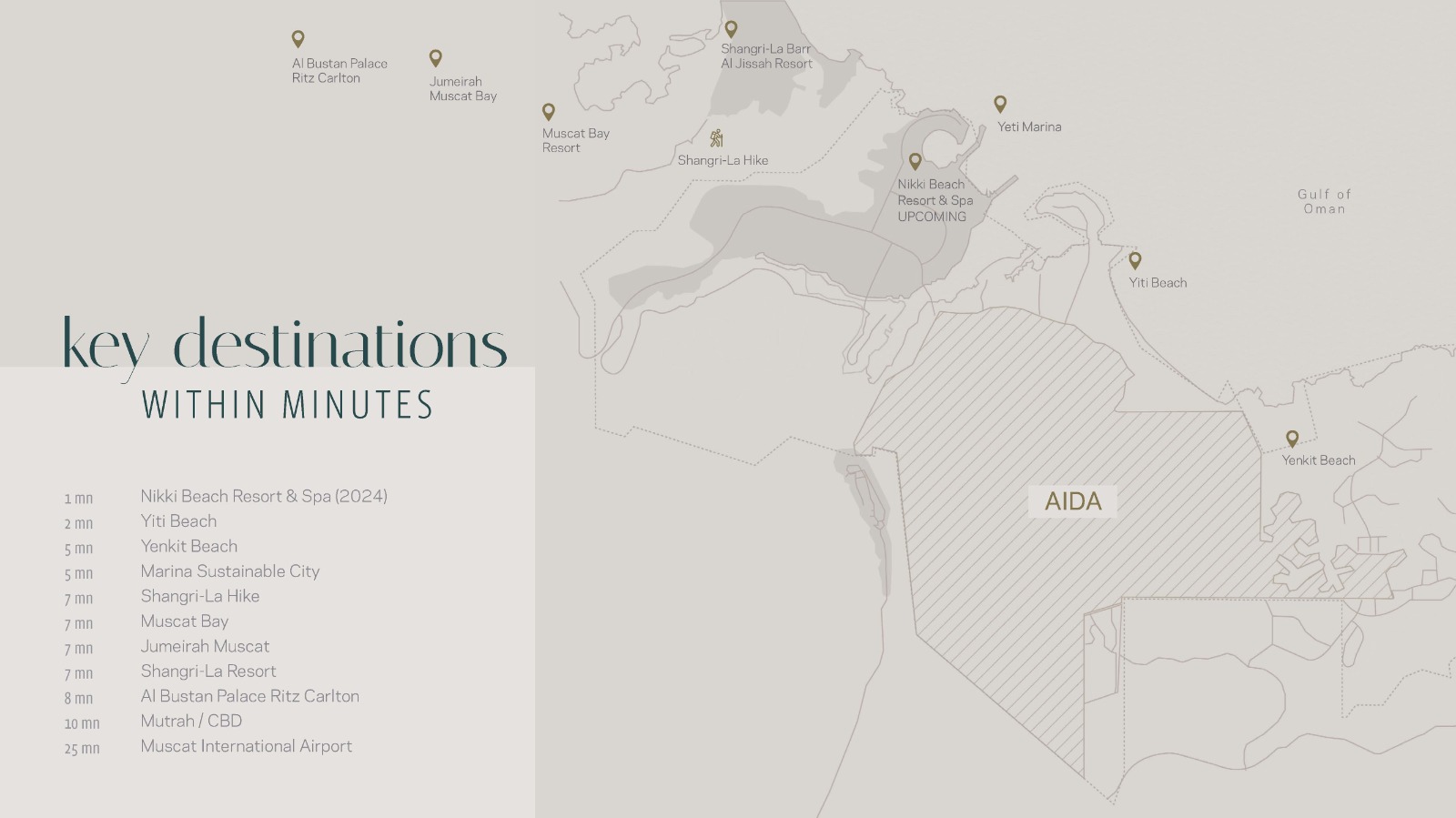 فروش ویلای 3 خوابه در ییتی | OMR 162,000 | مالکیت آزاد عمان thumbnail 6