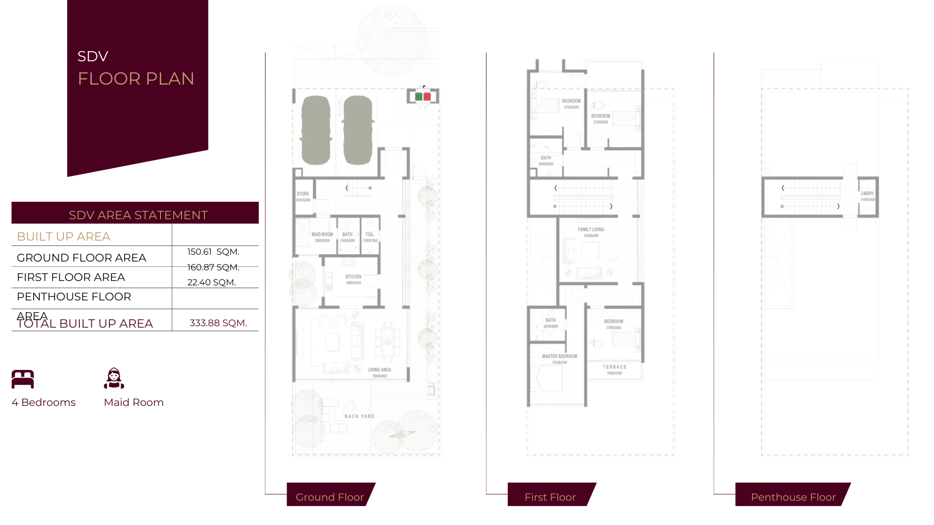 ویلای ۴ خوابه برای فروش در المیزه | OMR 175,000 | Tamlik Oman thumbnail 8