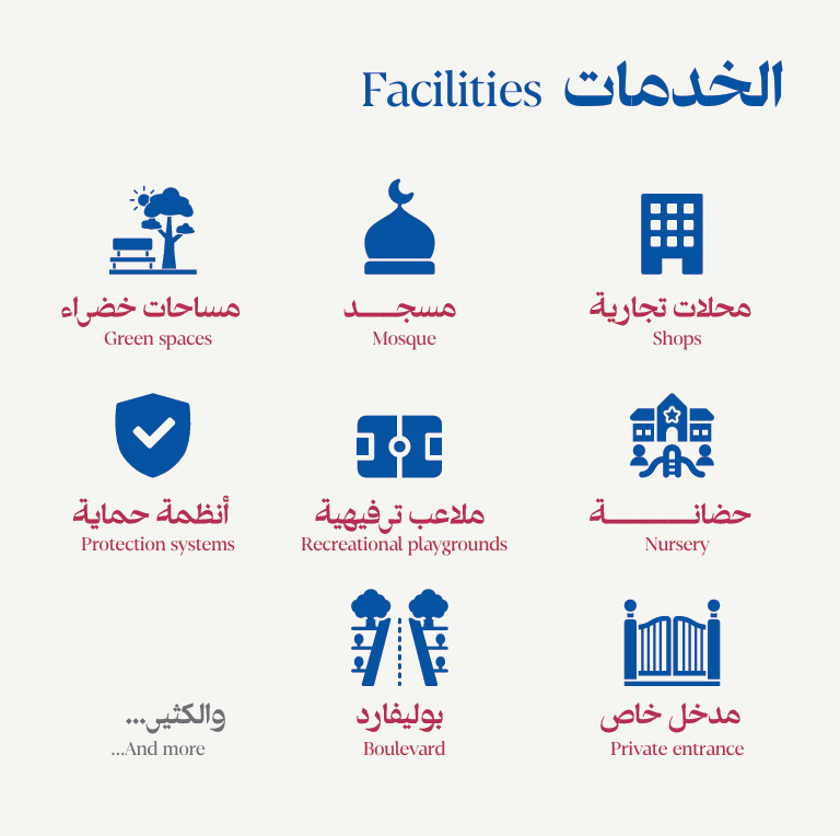 ویلا فروشی در صور | تملیک عمان thumbnail 13